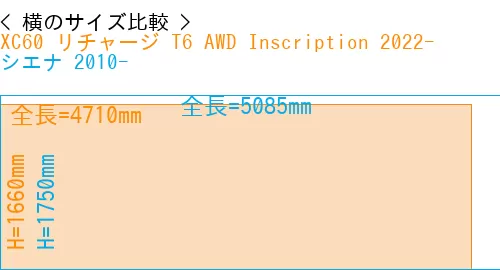 #XC60 リチャージ T6 AWD Inscription 2022- + シエナ 2010-